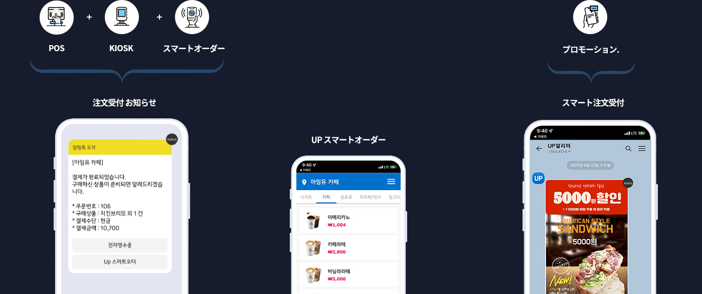 고객(소통) 통합관리