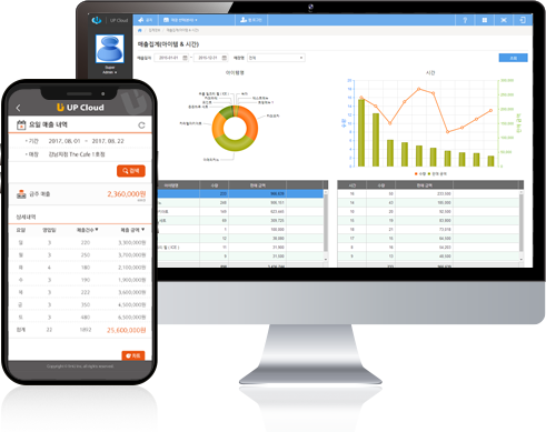 매장 업무관리를 위한 백오피스 시스템